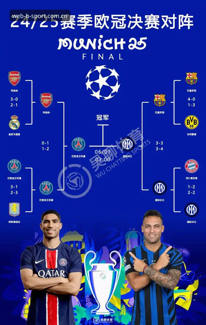 阿斯顿维拉欧联杯夺冠全纪录：bsport体育平台赛事回顾与观赛操作指南