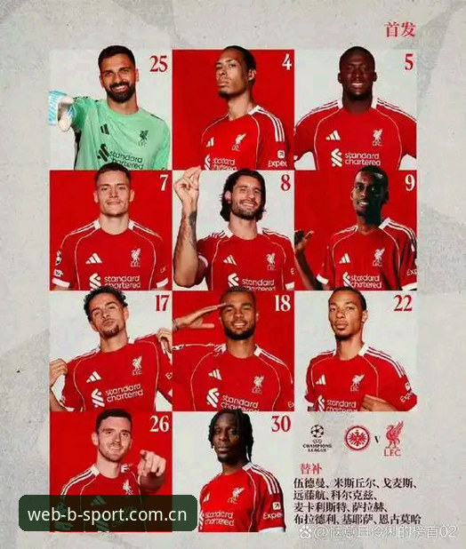 bsport体育靠谱吗 利物浦帅位传闻深度解析:斯洛特留任背后的战略定力与行业趋势