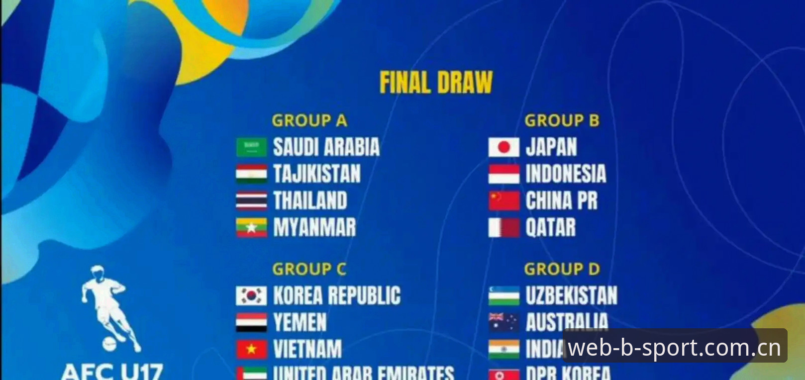 U17世界杯抽签结果出炉：中国男女足vs西班牙vs美国，谁能在Bsport体育平台掀起青春风暴？